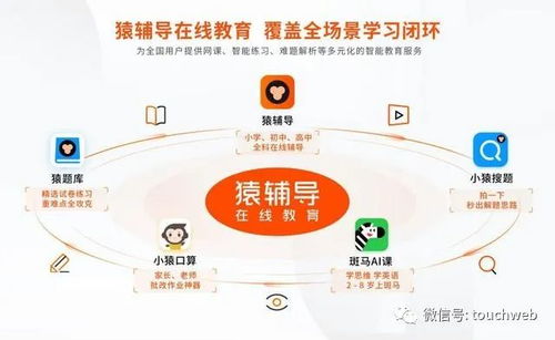 猿輔導(dǎo)斬獲22億美元巨額融資，DST與騰訊領(lǐng)投，戰(zhàn)略重心加速向光谷傾斜